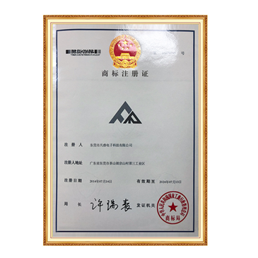 Fanrui Alphabet Trademark