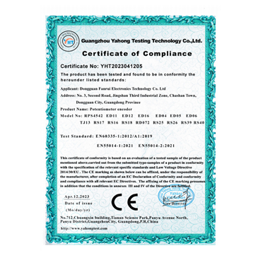 CE testing report